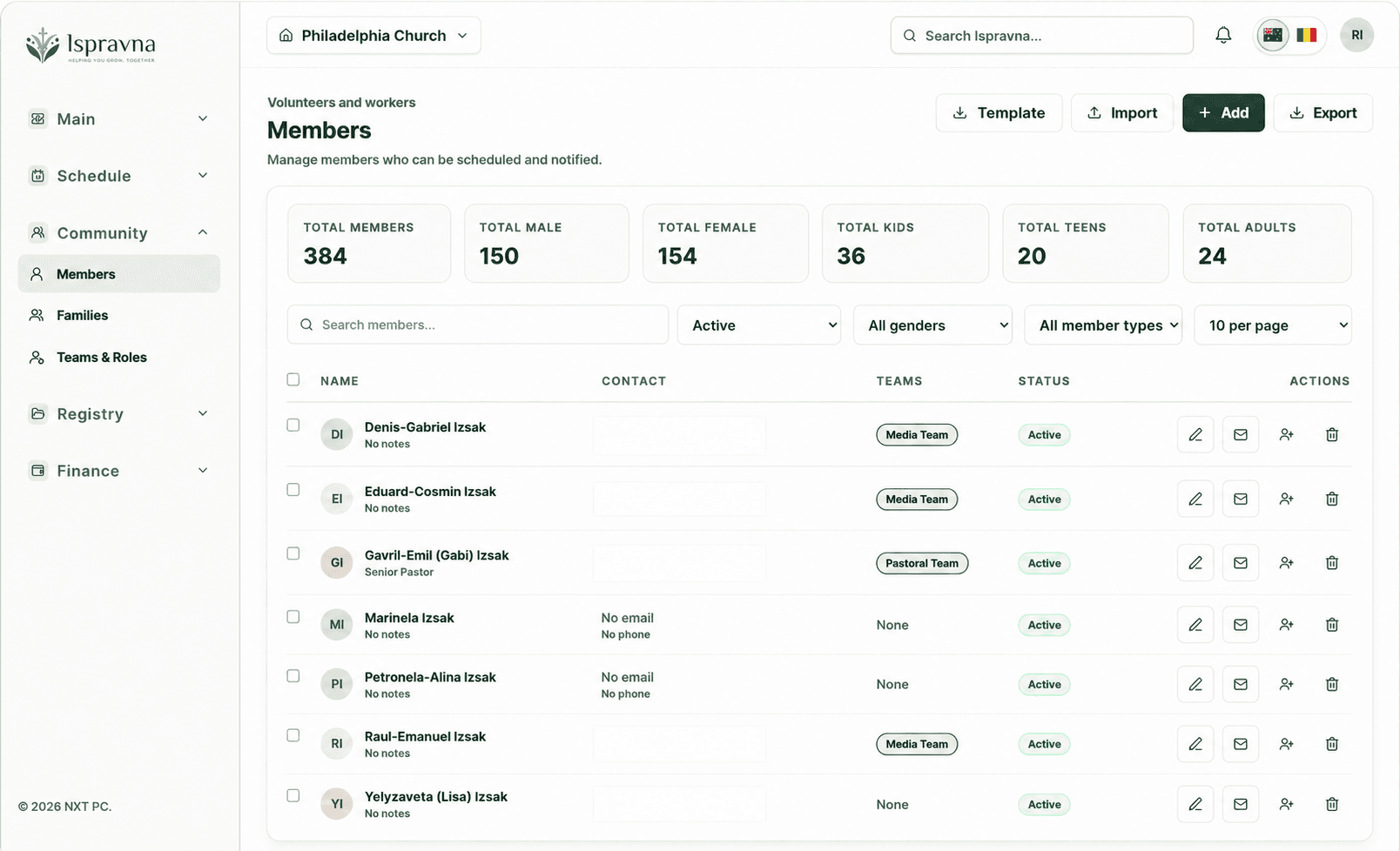Ispravna member directory