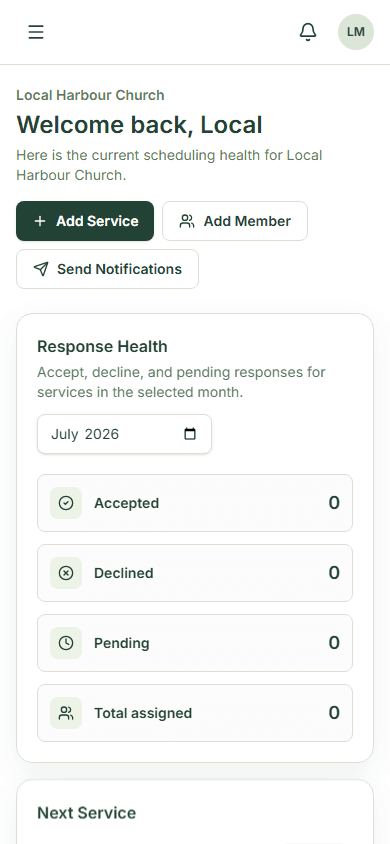 Ispravna dashboard on a mobile screen